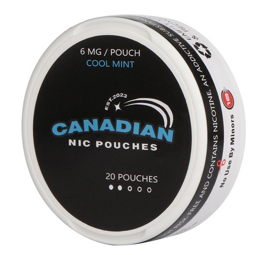 6 MG Canadian Nic Pouches Cool Mint